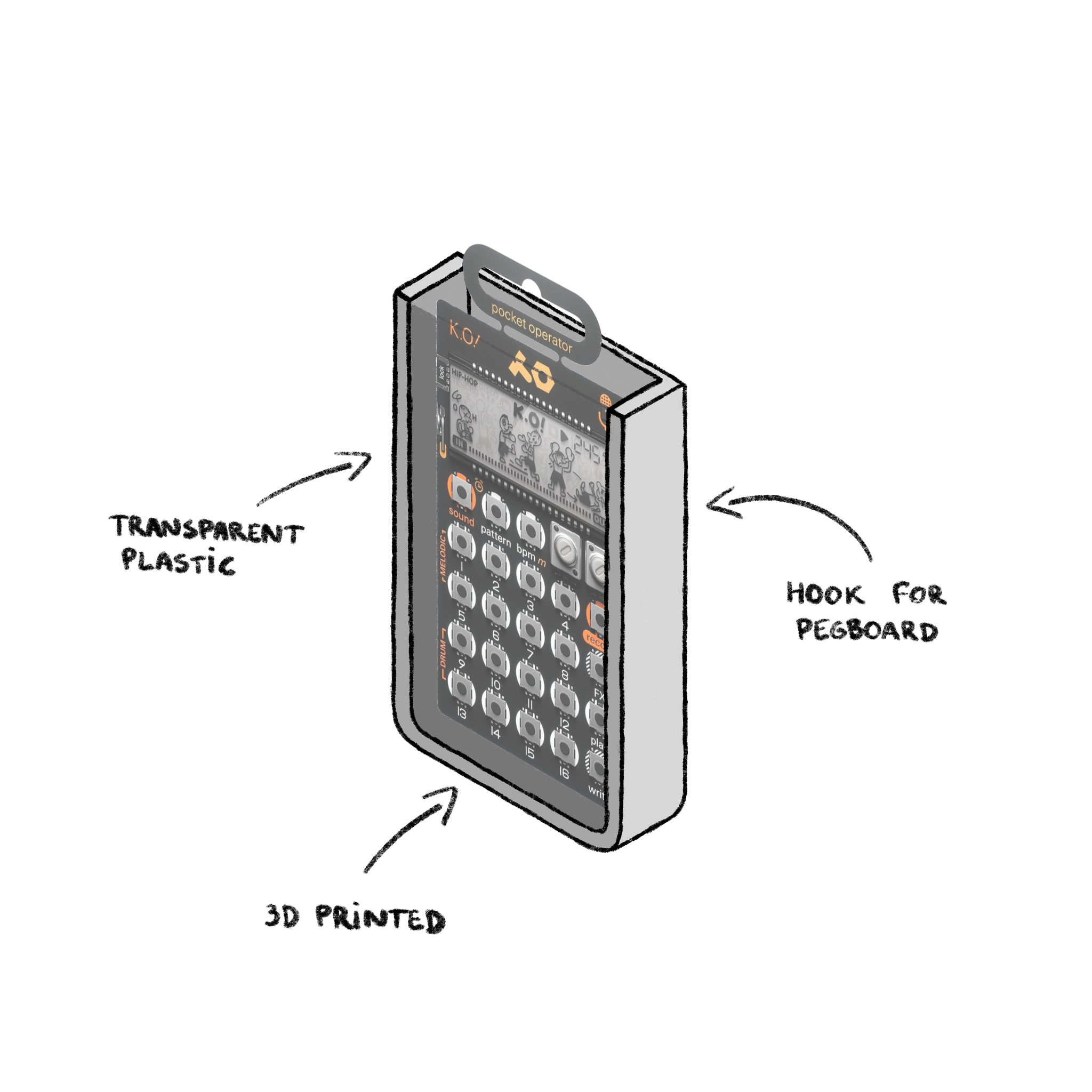 A concept of the pocket operator holder